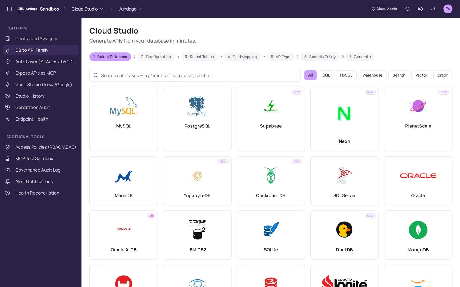 Jundago API Studio wizard showing the database catalog and the seven-stage generation path
